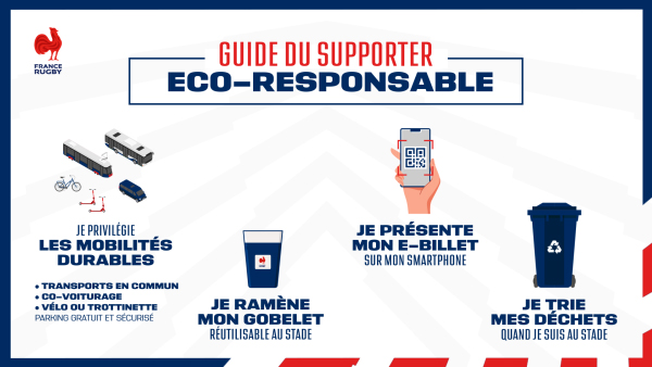 Guide du supporter